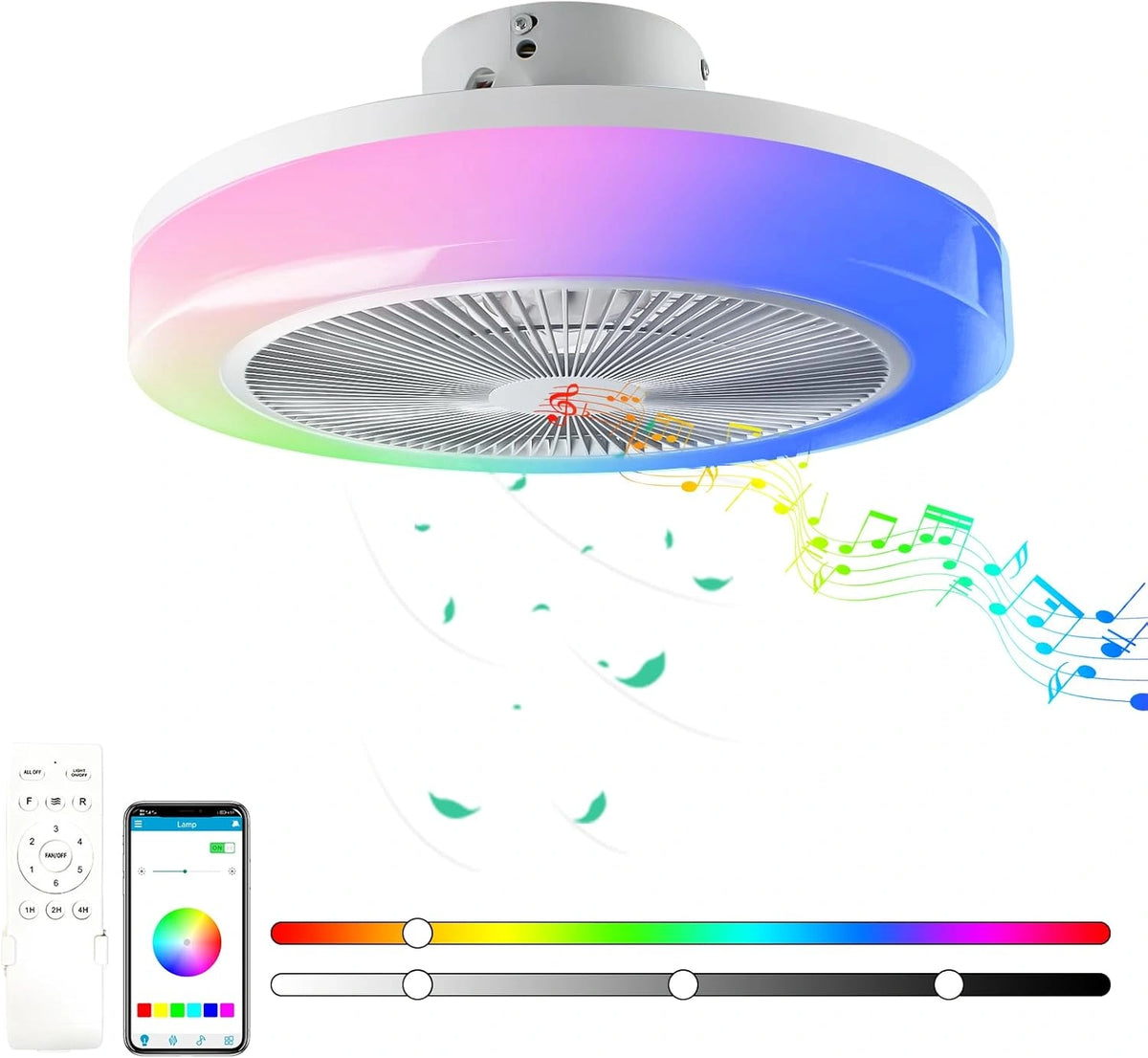 TOPBOS Ventilator, Fernbedienung